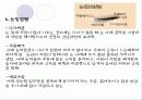 성형수술 실태 및 문제점 (A+레포트)★★★★★ 9페이지