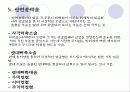 성형수술 실태 및 문제점 (A+레포트)★★★★★ 15페이지