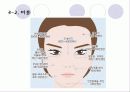 성형수술 실태 및 문제점 (A+레포트)★★★★★ 16페이지