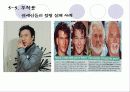 성형수술 실태 및 문제점 (A+레포트)★★★★★ 17페이지