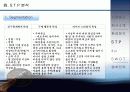 설화수 마케팅 전략 분석(A+레포트) 12페이지