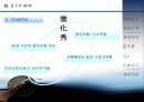 설화수 마케팅 전략 분석(A+레포트) 13페이지