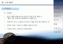 설화수 마케팅 전략 분석(A+레포트) 15페이지