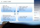설화수 마케팅 전략 분석(A+레포트) 24페이지