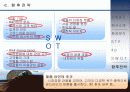 설화수 마케팅 전략 분석(A+레포트) 25페이지