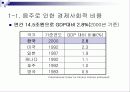 술과 건강- 알코올이 신체에 미치는 영향(A+레포트) 4페이지