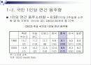 술과 건강- 알코올이 신체에 미치는 영향(A+레포트) 5페이지