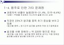 술과 건강- 알코올이 신체에 미치는 영향(A+레포트) 7페이지