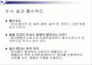 술과 건강- 알코올이 신체에 미치는 영향(A+레포트) 25페이지
