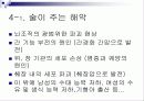 술과 건강- 알코올이 신체에 미치는 영향(A+레포트) 29페이지