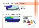 생리공결제(A+레포트) 6페이지