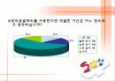 생리공결제(A+레포트) 8페이지