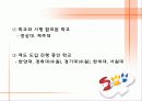생리공결제(A+레포트) 13페이지