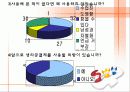 생리공결제(A+레포트) 17페이지
