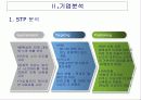 삼성생명 기업분석(A+레포트) 5페이지