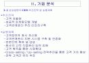 삼성생명 기업분석(A+레포트) 8페이지