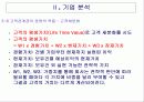 삼성생명 기업분석(A+레포트) 12페이지