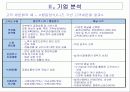 삼성생명 기업분석(A+레포트) 13페이지