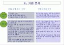 삼성생명 기업분석(A+레포트) 16페이지