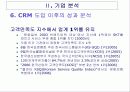 삼성생명 기업분석(A+레포트) 22페이지