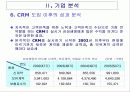 삼성생명 기업분석(A+레포트) 23페이지