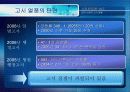 한국 사회의 고시 열풍-설문 결과 및 통계 분석을 중심으로 (A+레포트)★★★★★ 4페이지