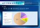 한국 사회의 고시 열풍-설문 결과 및 통계 분석을 중심으로 (A+레포트)★★★★★ 7페이지