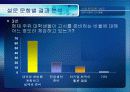한국 사회의 고시 열풍-설문 결과 및 통계 분석을 중심으로 (A+레포트)★★★★★ 8페이지