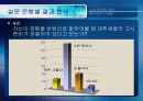 한국 사회의 고시 열풍-설문 결과 및 통계 분석을 중심으로 (A+레포트)★★★★★ 9페이지