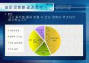 한국 사회의 고시 열풍-설문 결과 및 통계 분석을 중심으로 (A+레포트)★★★★★ 10페이지