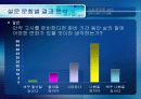 한국 사회의 고시 열풍-설문 결과 및 통계 분석을 중심으로 (A+레포트)★★★★★ 14페이지