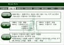 빈폴 마케팅 전략 분석-SWOT,STP,4P 분석(A+레포트) 6페이지