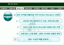 빈폴 마케팅 전략 분석-SWOT,STP,4P 분석(A+레포트) 11페이지