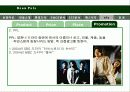 빈폴 마케팅 전략 분석-SWOT,STP,4P 분석(A+레포트) 31페이지