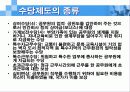 공무원 보수제도의 문제점과 개선방향(A+레포트)★★★★★ 7페이지
