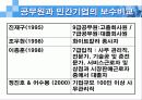 공무원 보수제도의 문제점과 개선방향(A+레포트)★★★★★ 12페이지