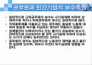 공무원 보수제도의 문제점과 개선방향(A+레포트)★★★★★ 14페이지