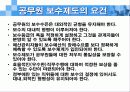 공무원 보수제도의 문제점과 개선방향(A+레포트)★★★★★ 19페이지