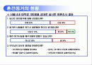 혼전동거의 문제점과 찬성 및 반대입장(A+레포트)★★★★★ 6페이지