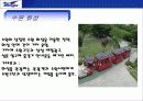수원 삼성 블루윙즈 축구단의 스폰서십 강화 전략 프로그램 16페이지