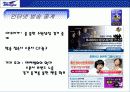 수원 삼성 블루윙즈 축구단의 스폰서십 강화 전략 프로그램 22페이지