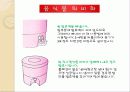 EM(유용한 미생물군)의 정의 및 활용사례 와 발전가능성(A+레포트) 19페이지