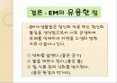 EM(유용한 미생물군)의 정의 및 활용사례 와 발전가능성(A+레포트) 28페이지