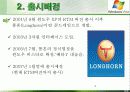 윈도우 XP vs 윈도우 비스타(A+레포트)★★★★★ 4페이지