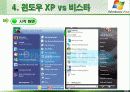 윈도우 XP vs 윈도우 비스타(A+레포트)★★★★★ 6페이지