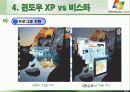 윈도우 XP vs 윈도우 비스타(A+레포트)★★★★★ 8페이지