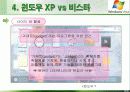 윈도우 XP vs 윈도우 비스타(A+레포트)★★★★★ 9페이지