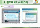 윈도우 XP vs 윈도우 비스타(A+레포트)★★★★★ 12페이지