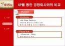 미스터 피자의 경영성공사례 피자헛과 비교 분석(A+레포트)★★★★★ 8페이지