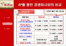미스터 피자의 경영성공사례 피자헛과 비교 분석(A+레포트)★★★★★ 9페이지
